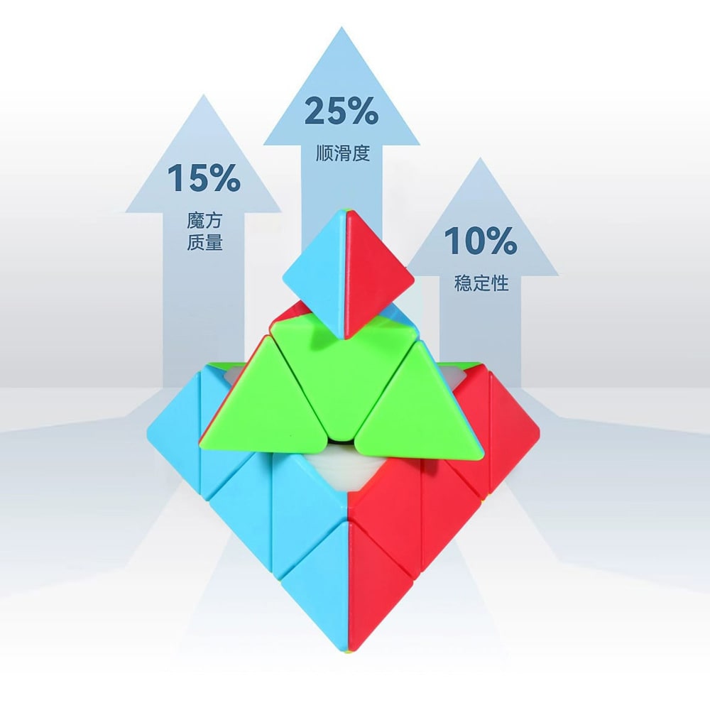 Pyramid Puzzle Cube