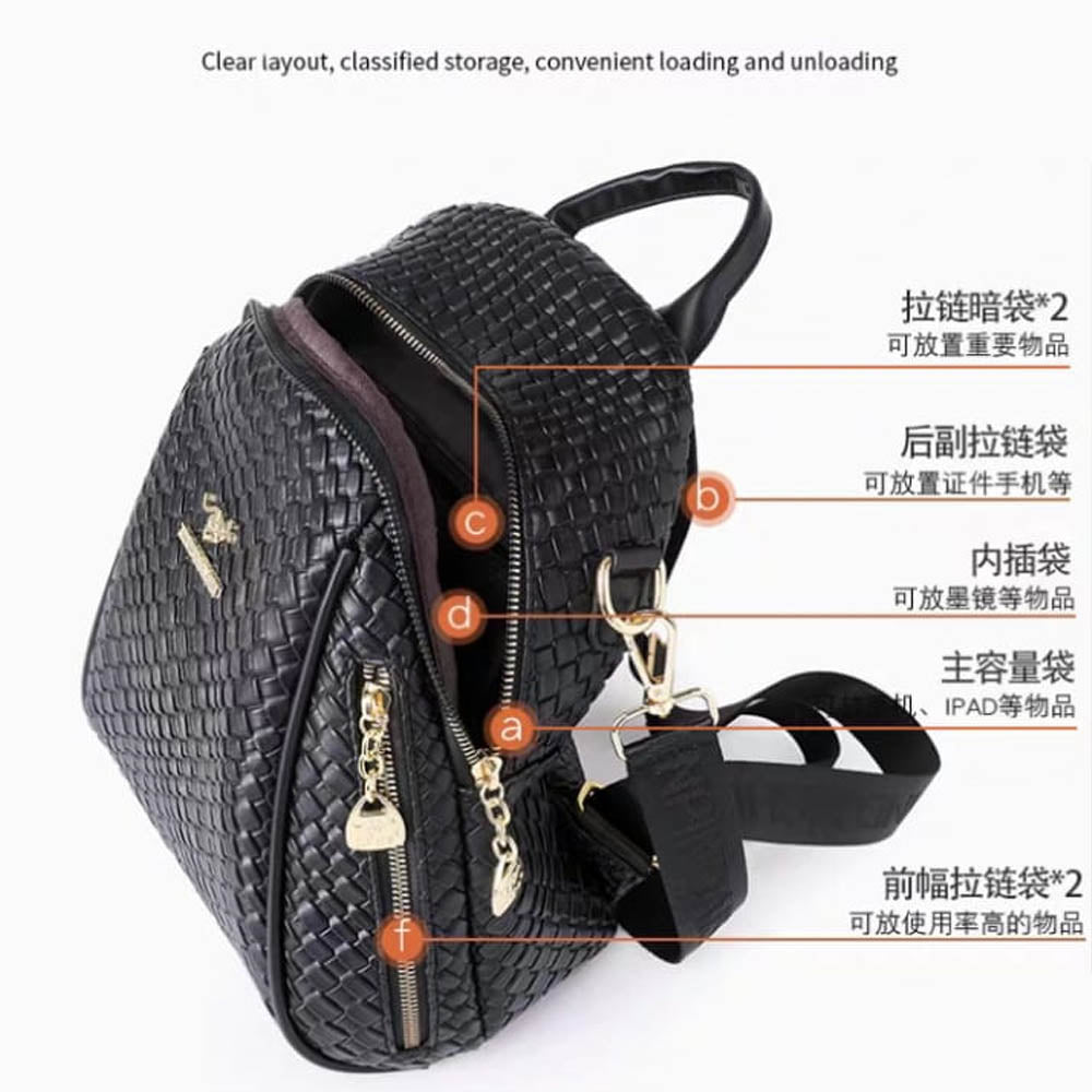 Cluster Crank Leather Backpack + Handbag - BackPack for Women/Girls
