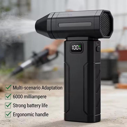 High Speed mini Turbo Blower